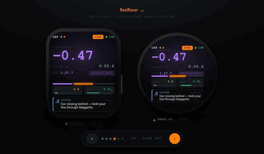 RealRacer on Apple Watch and Wear OS — phone-free live HUD with delta to best and spotter call