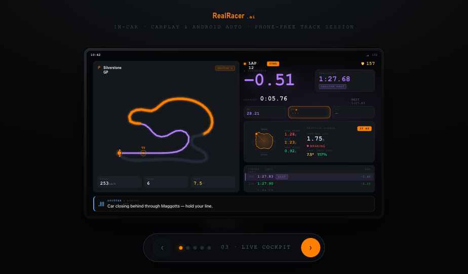 RealRacer in-car on CarPlay and Android Auto — live cockpit with track map, delta and spotter line
